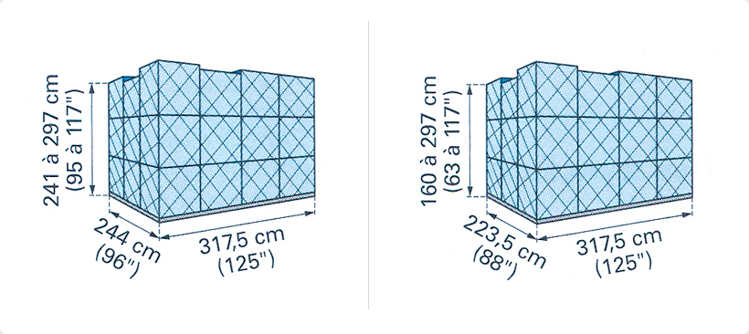 Comment prendre les dimensions